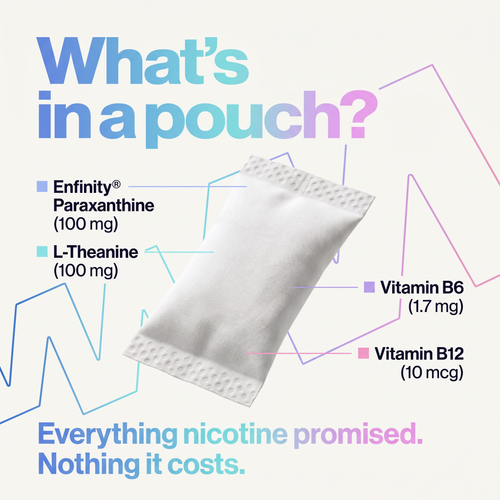 AURA POUCHES
